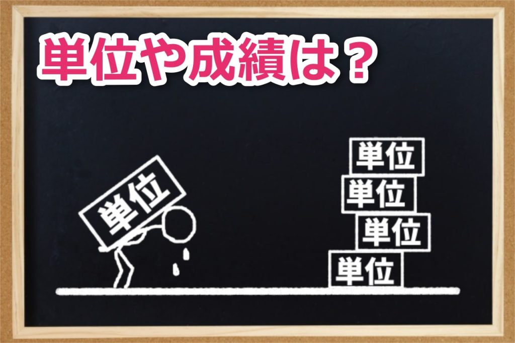 寝坊の遅刻は大学の単位や成績にも悪影響